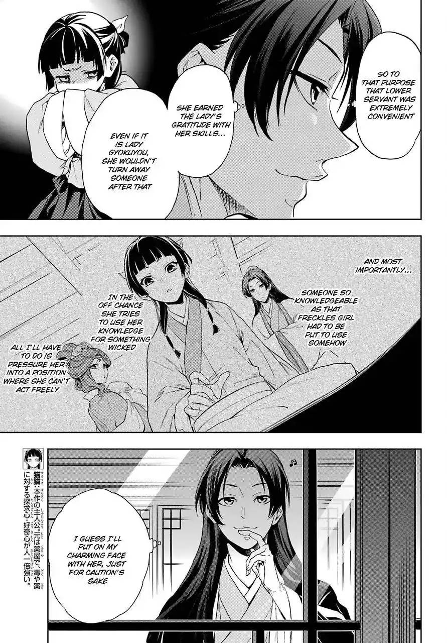 Kusuriya no Hitorigoto Chapter 2 3